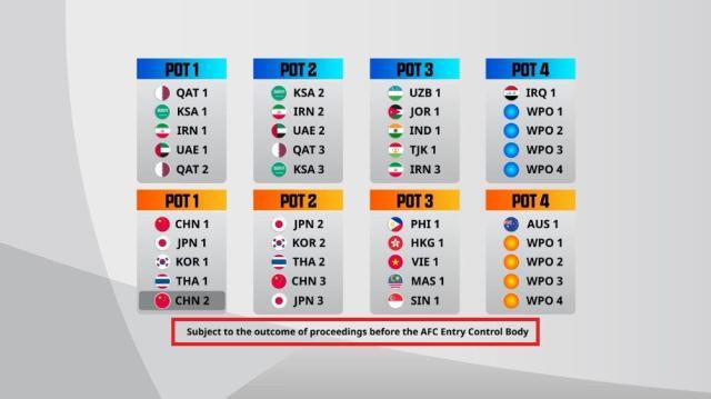 博鱼电竞官方网站-山东无缘亚冠早有预警 备注信息被选择性忽视