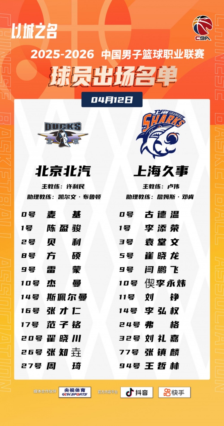 博鱼电竞官方网站-京沪大战大名单：周琦陈盈骏王哲林张镇麟领衔 麦基古德温在列